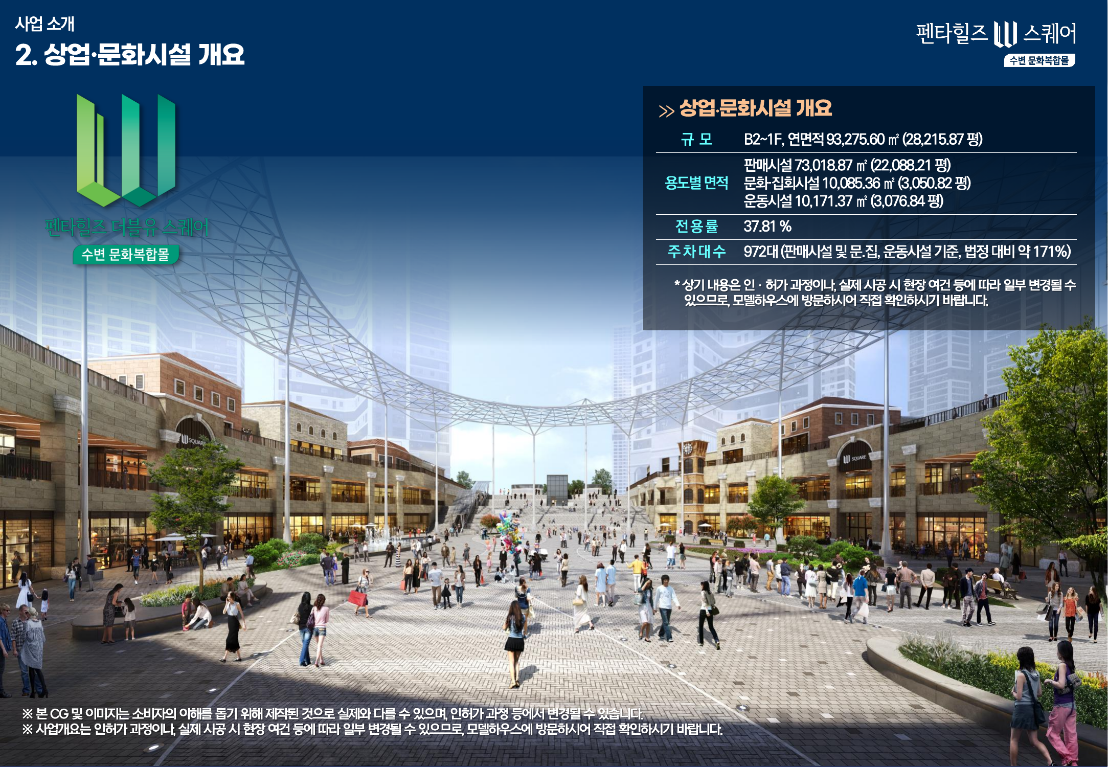 상업·문화시설 개요